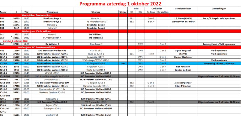 Programma zaterdag 1 oktober 2022