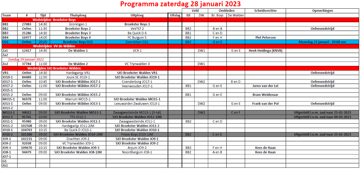 Programma zaterdag 28 januari 2023 - definitief
