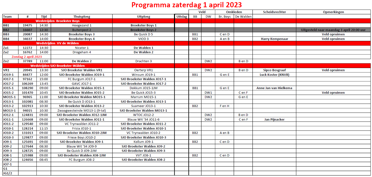 Wedstrijdprogramma zaterdag 1 april 2023 - Broekster Boys