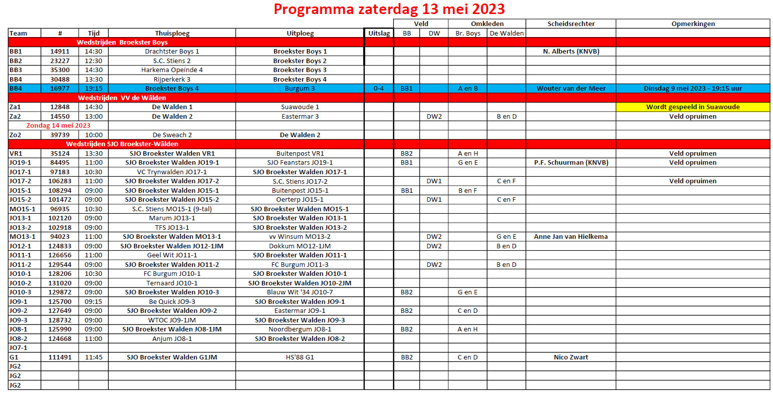 Wedstrijdprogramma Broekster Boys - zaterdag 13 mei 2022