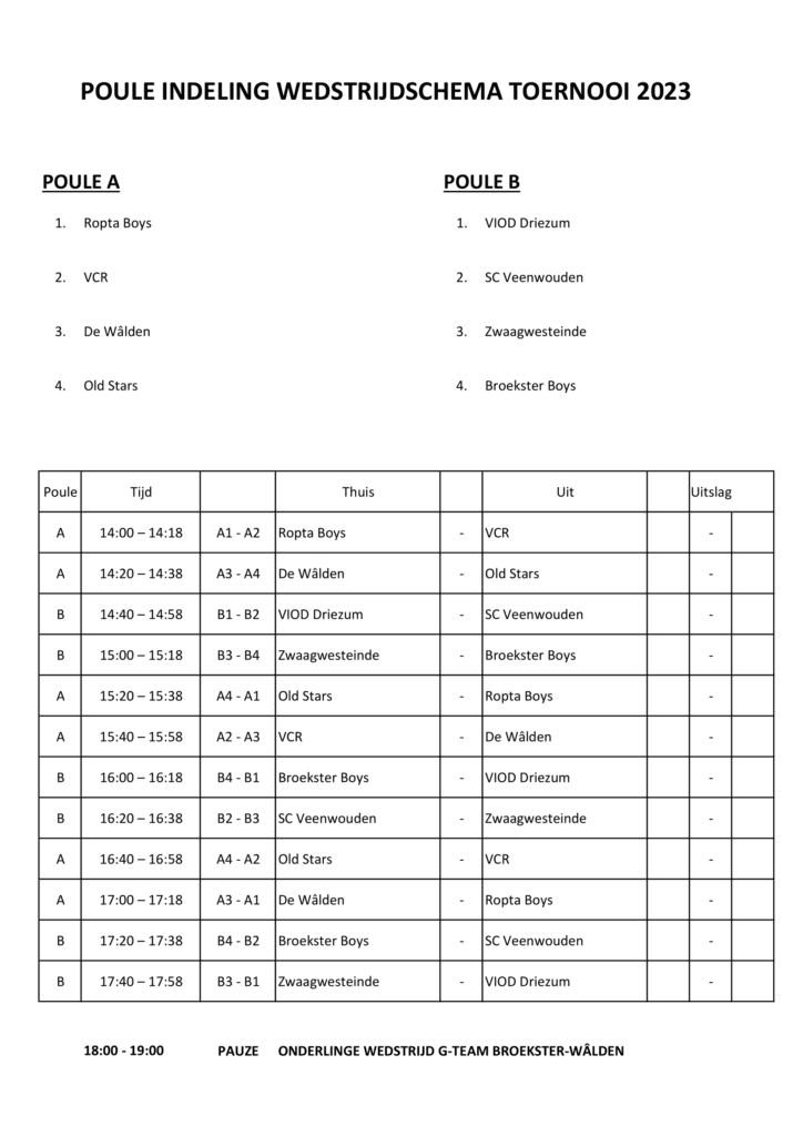 Poule indeling en wedstrijdschema Dantumadeel Cup 2023-1