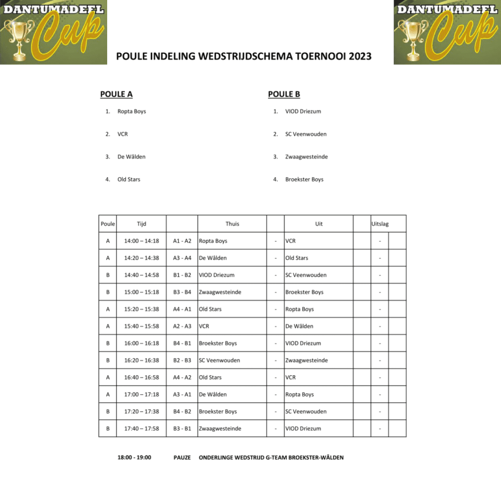 Dantumadeel cup poulefase 2023