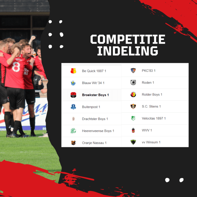 Broekster Boys - competitie indeling 24-25