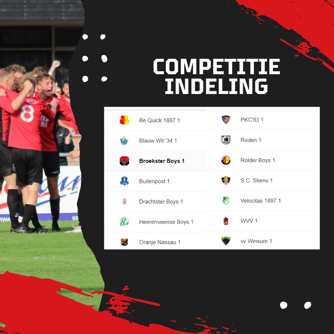 Broekster Boys - competitie indeling 24-25