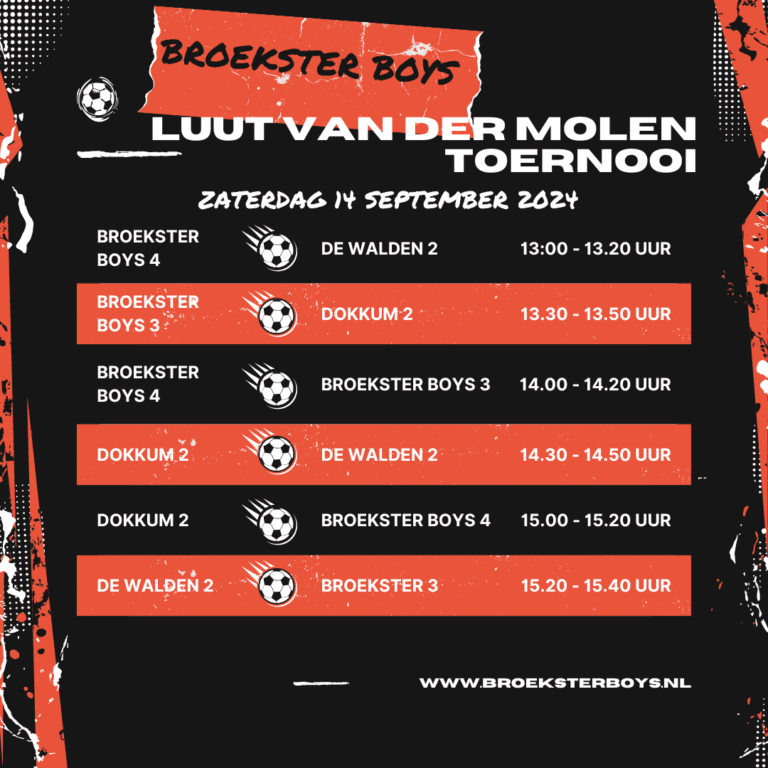 Luut van der Molen toernooi - Broekster Boys